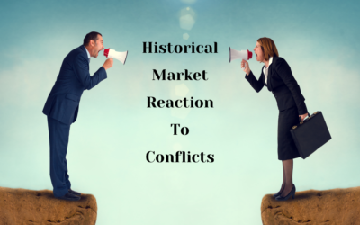 Historical Market Reaction To Conflicts