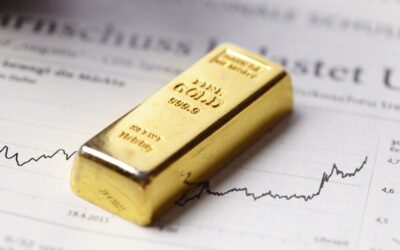 Gold has Rallied – Should you Buy?