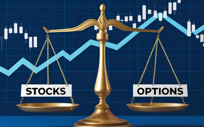 How Options are SAFER than Stocks …