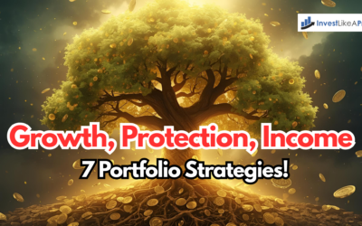 How to Protect Your Portfolio …