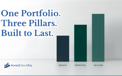 Our Returns for 2025