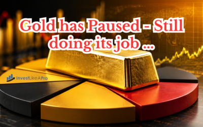 Gold has Paused – Still doing its job …